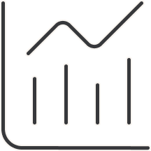 market trend analysis, chart histogram